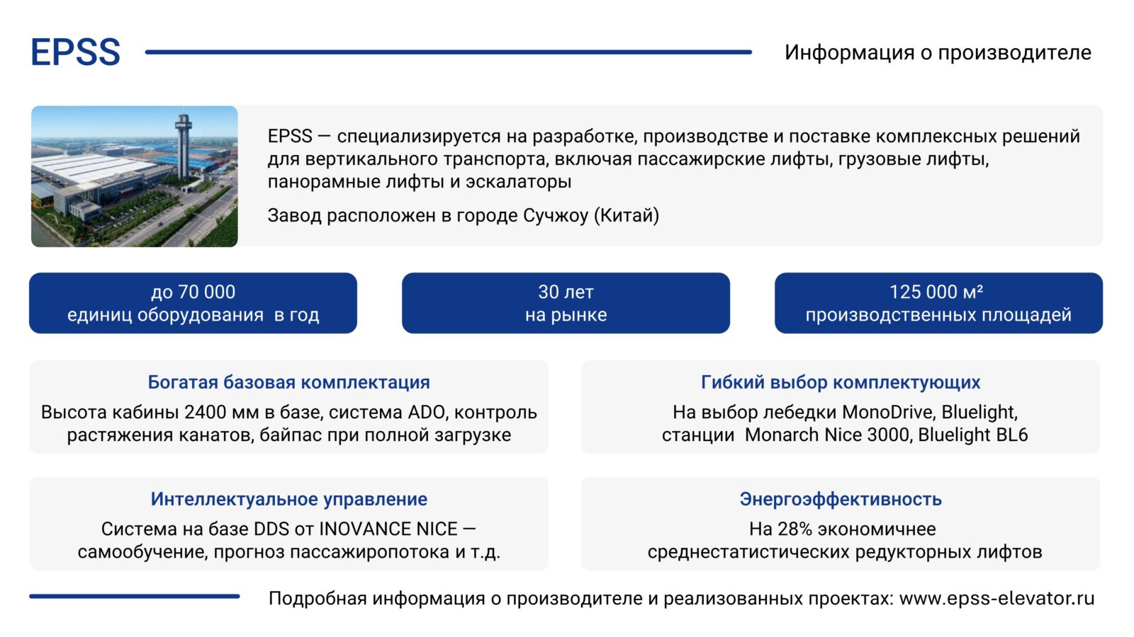 ЛИФТПРОЕКТСТРОЙ - Лифтовое оборудование, поставка и монтаж под ключ (9)